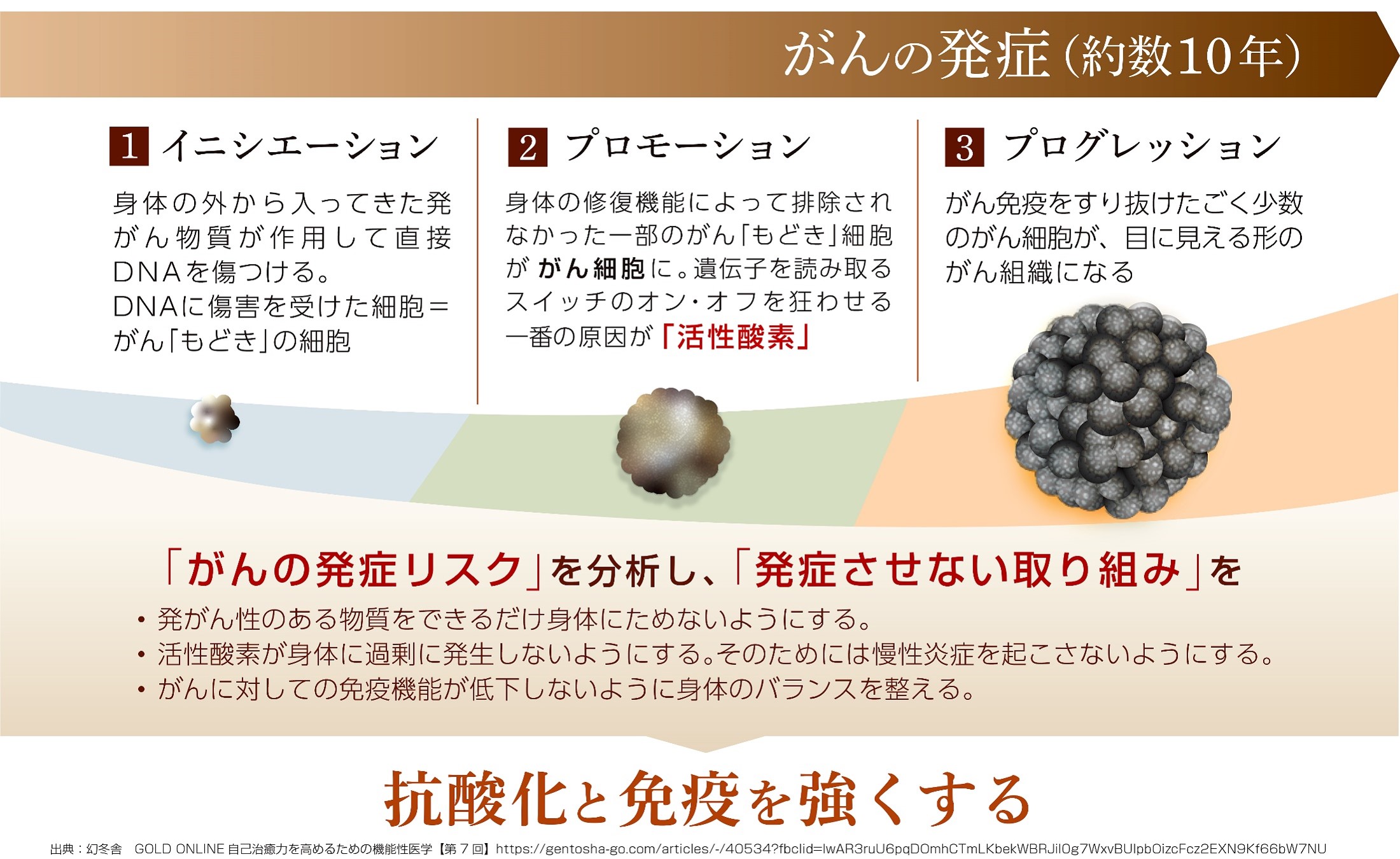 還元くん4 1本売り免疫アップで感染症対策 （第104回看護師国家試験 
