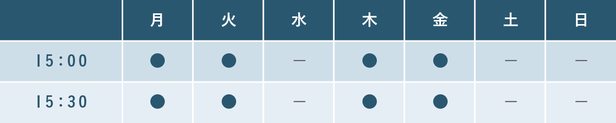 検査スケジュール